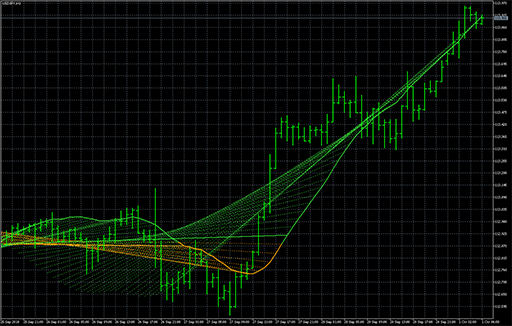 Linear regression sketcherの表示画像